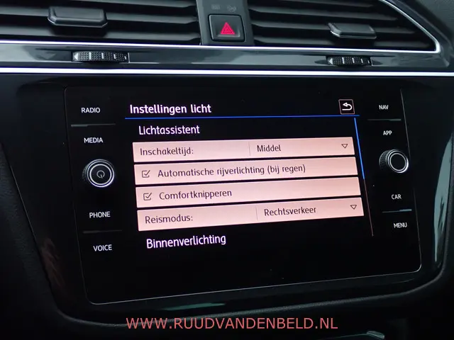 Volkswagen Tiguan 1.5 TSI ACT R-LINE 2020 Benzine 21