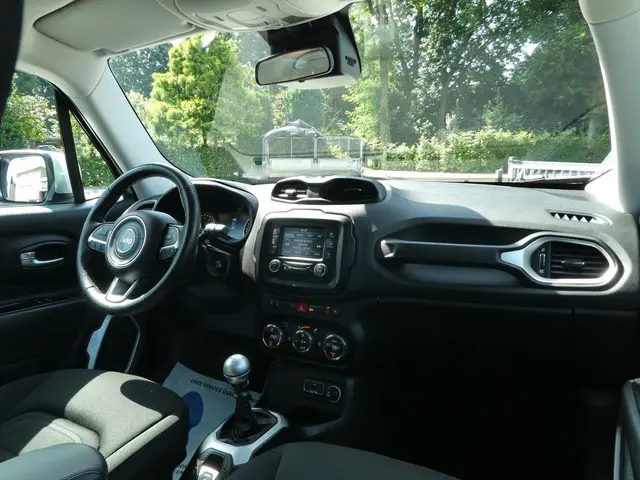 Jeep Renegade 1.4 MultiAir 140PK Limited 2016 Benzine 8