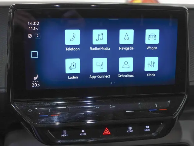 Volkswagen ID. Buzz Cargo 77 kWh 2022 Elektrisch 28