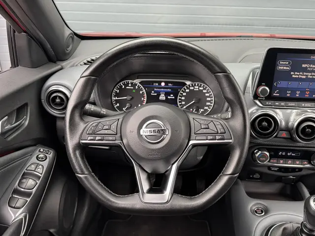 Nissan Juke 1.0 DIG-T N-CONNECTA 2020 Benzine 6