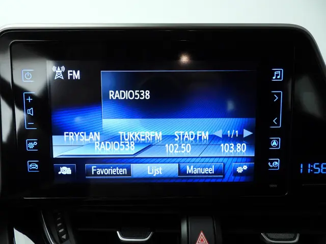Toyota C-HR 1.8 Hybrid Dynamic 2019 Hybride Benzine 32