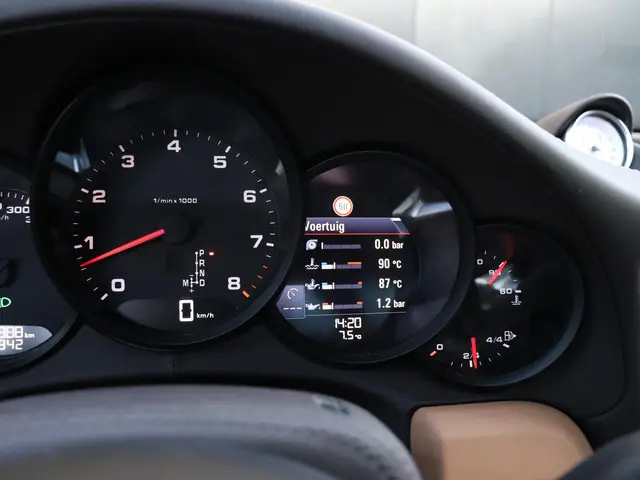 Porsche 911 3.0 Targa 4S 2017 Benzine 7