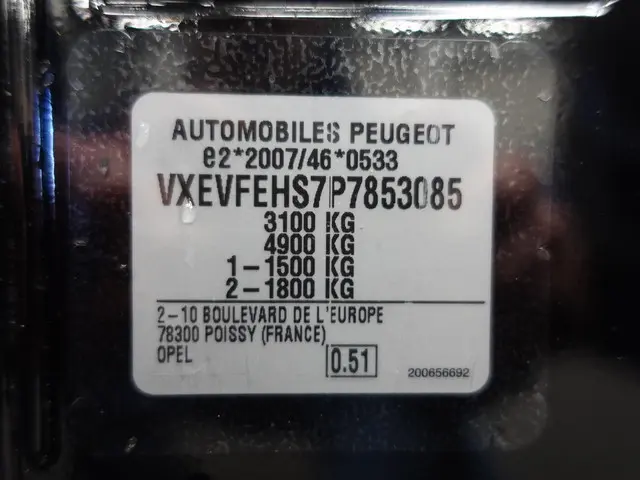 Opel Vivaro 2.0 BlueHDi 145PK Automaat 2024 Diesel 42