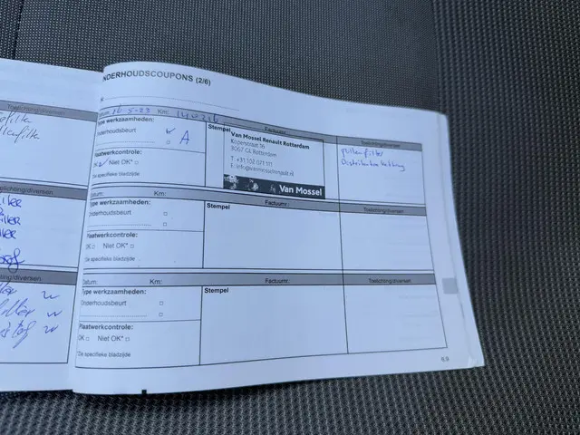 Renault Captur 1.2 TCe Dynamique 2016 Benzine 23