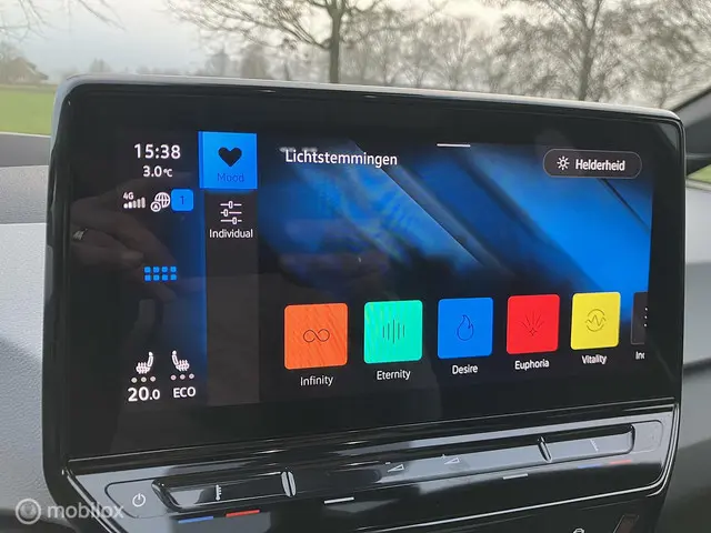 Volkswagen ID.3 Pro 58 kWh VOL OPTIES 2022 Elektrisch 19
