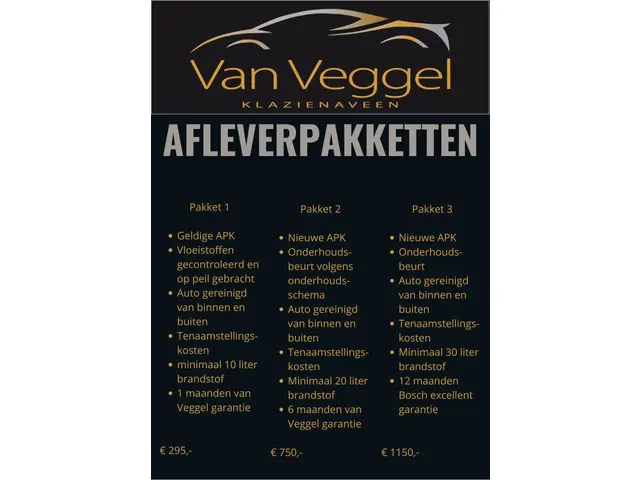 Volkswagen Golf 1.4 eHybrid GTE 2021 Hybride Benzine 5