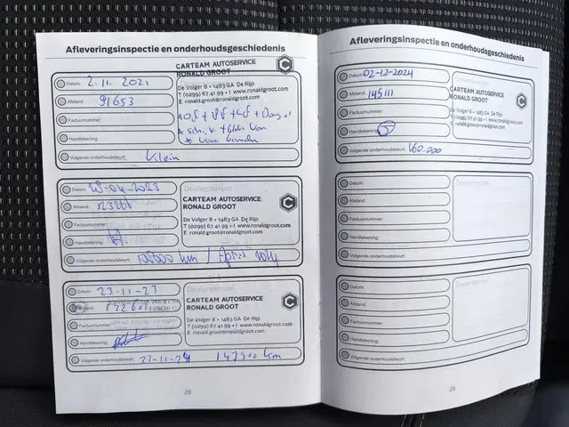 Ford Fiesta 1.0 EcoBoost Titanium 2016 Benzine 20