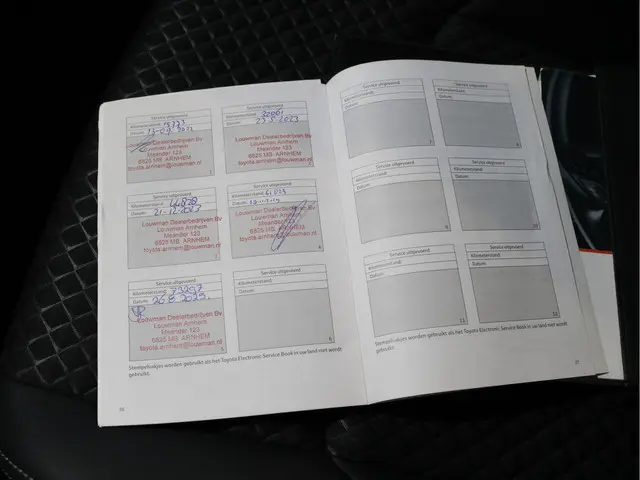 Toyota Yaris 1.5 Hybrid Executive 2022 Hybride Benzine 19