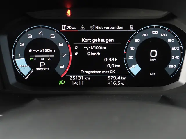 Audi Q3 Sportback 35 TFSI Pro Line 2023 Benzine 28