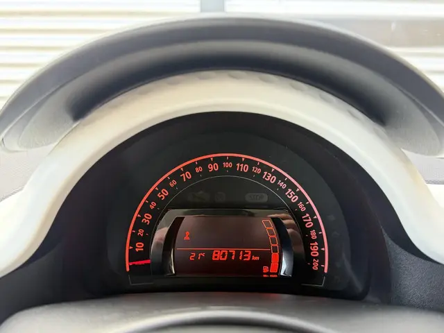 Renault Twingo 1.0 SCe Collection 2017 Benzine 16