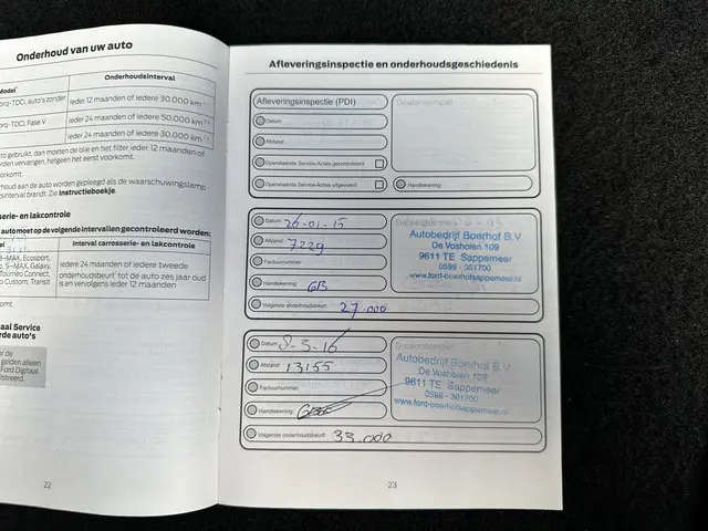 Ford Fiesta 1.0 EcoBoost Titanium | Trekhaak 2014 Benzine 30