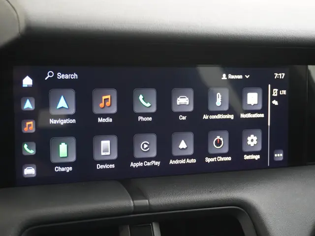 Porsche Taycan Sport Turismo 83 kWh 2022 Elektrisch 34