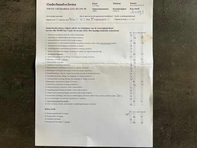 Volvo V40 1.6 D2 Momentum | 2013 | 2013 Diesel 23