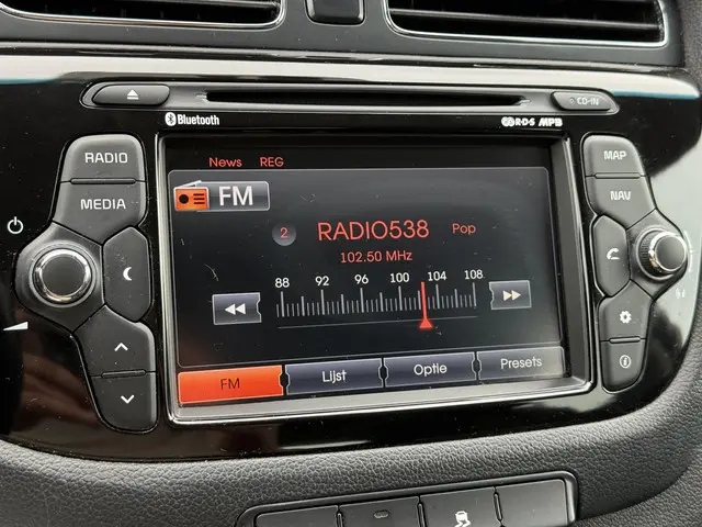 Kia cee'd Sportswagon 1.6 GDI BusinessLine 2015 Benzine 15