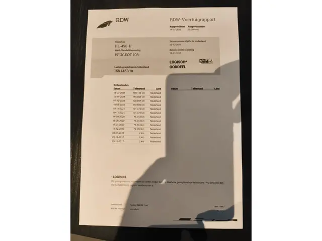 Peugeot 108 Blue Lion 1.0 e-VTi 2017 Benzine 18