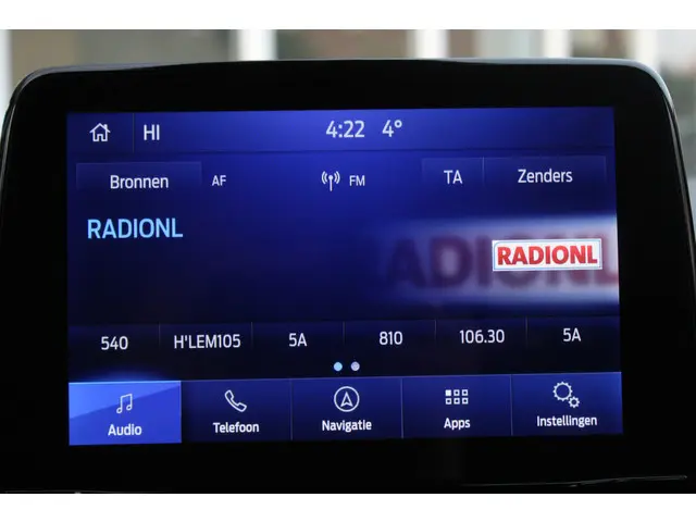 Ford Fiesta 1.0 EcoBoost Titanium 2021 Benzine 16