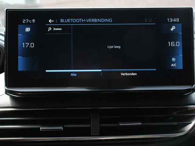 Peugeot 3008 1.2 PureTech Allure 2024 Benzine 29