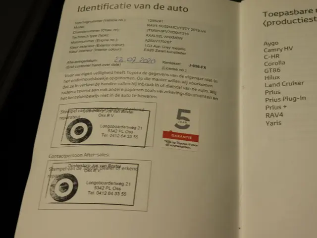 Toyota RAV4 2.5 Hybrid Style 2020 Hybride Benzine 35