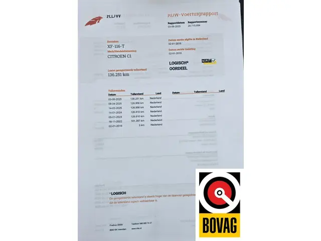 Citroën C1 1.0 VTi Shine 2019 Benzine 26