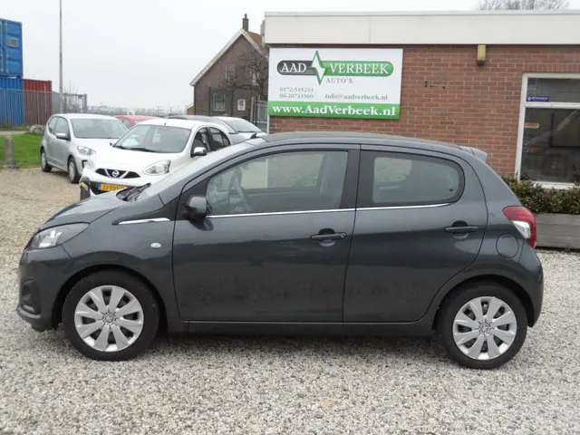 Peugeot 108 1.0 e-VTi Active TOP! 2015 Benzine 10
