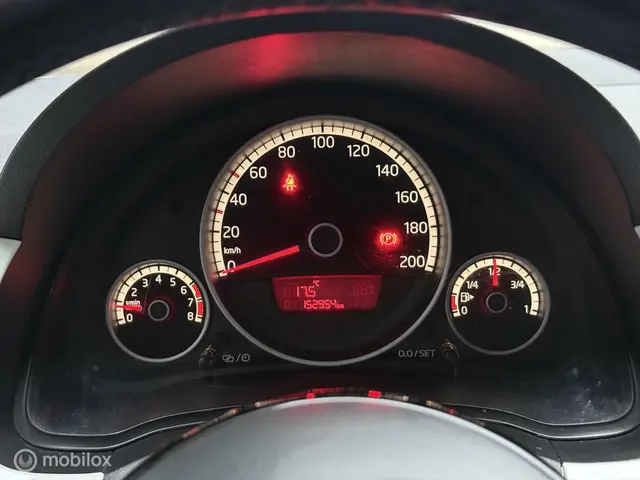 Volkswagen up! 1.0 high up! BlueMotion 2015 Benzine 23