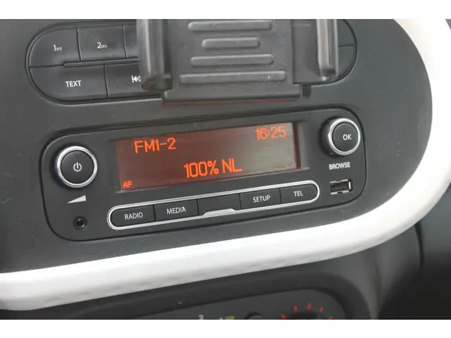 Renault Twingo 1.0 SCe Collection 2016 Benzine 18