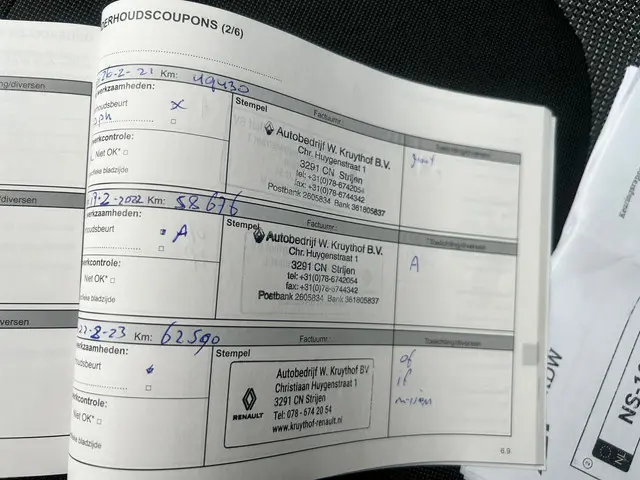Renault Captur 1.2 TCe Dynamique Automaat 2017 Benzine 25
