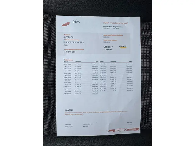 Mercedes-Benz A-Klasse 180 4U3 2014 Benzine 12