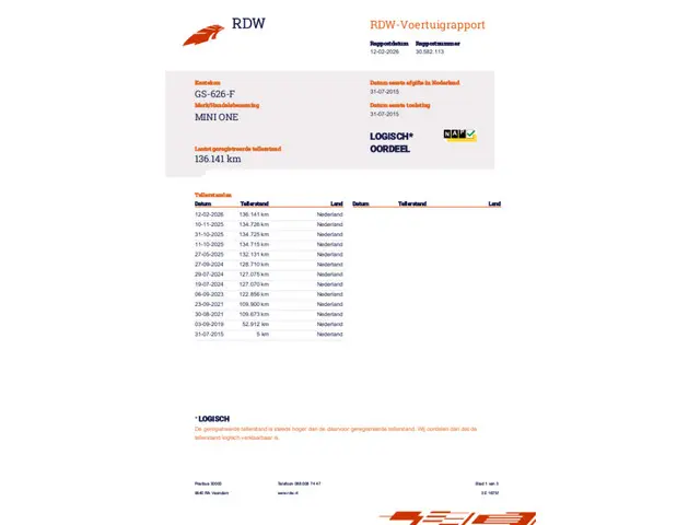 MINI One Mini 1.2 Business , navigatie 2015 Benzine 15