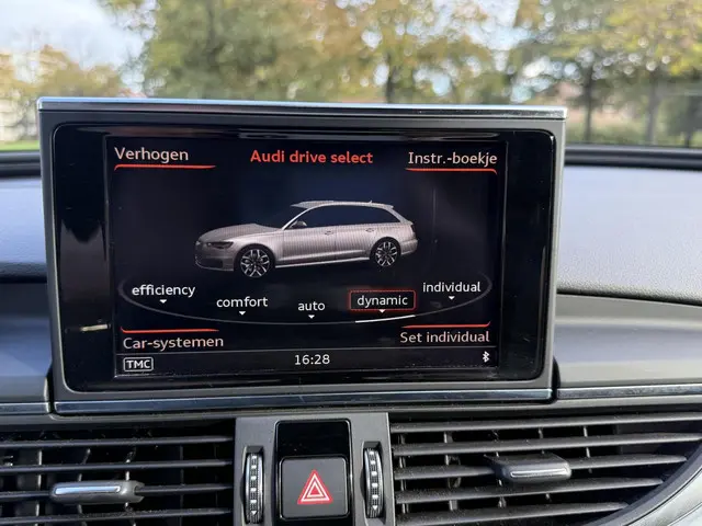 Audi A6 Avant 4.0 TFSI S6 2014 Benzine 25