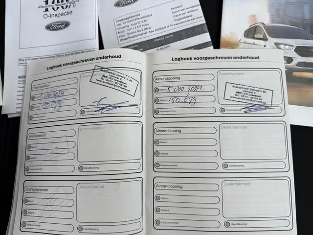 Ford Kuga 1.5 EcoBoost ST Line 2017 Benzine 11