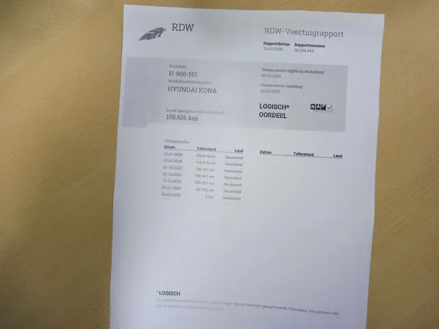 Hyundai Kona EV Premium 64 kWh SOH 98% 2020 Elektrisch 38