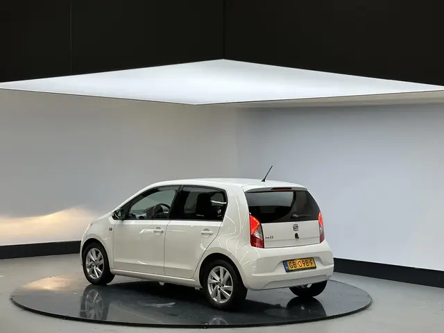 SEAT Mii 2