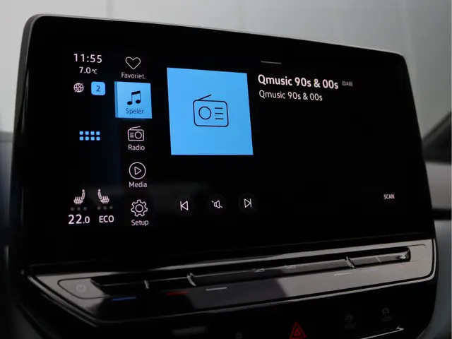 Volkswagen ID.4 First 77 kWh 2020 Elektrisch 50