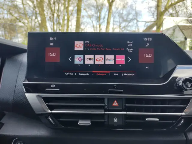 Citroën C4 1.2 Puretech Feel Edition 2021 Benzine 13