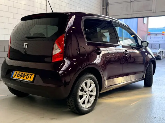 SEAT Mii 2