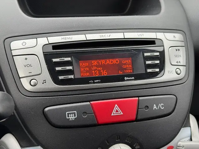 Citroën C1 1.0 Collection 2014 Benzine 14