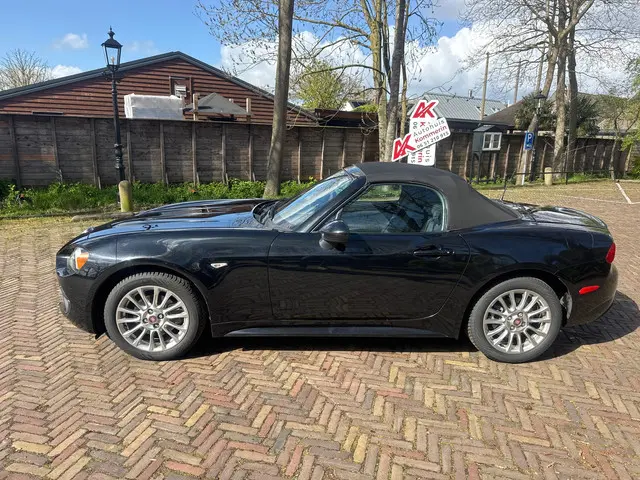 Fiat 124 Spider 1.4 MultiAir Turbo Lusso 2017 Benzine 6