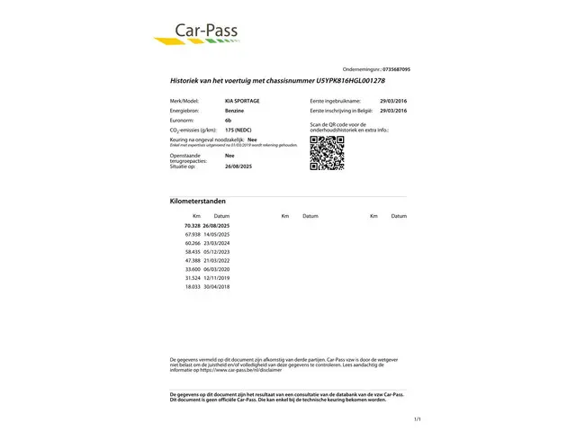 Kia Sportage 1.6 T-GDI 4WD GT-Line 2016 Benzine 4