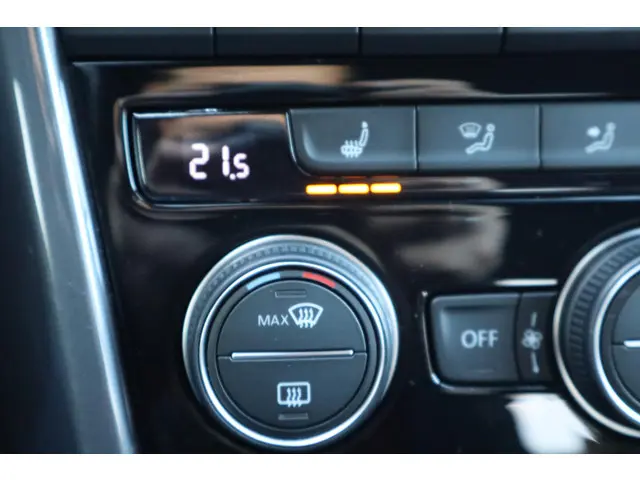 Volkswagen T-Roc 1.5 TSI Sport Business R 2020 Benzine 6