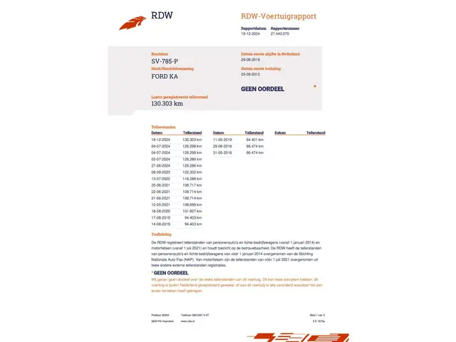 Ford Ka 1.2 Champions Edition start/stop 2012 Benzine 10