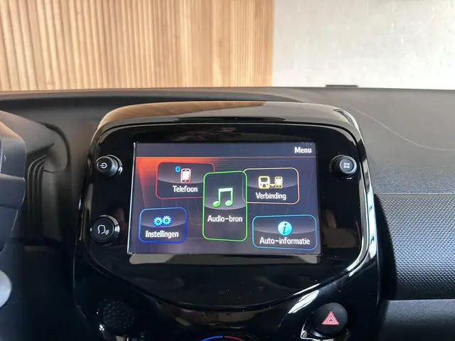 Citroën C1 1.0 VTi Feel 2020 Benzine 5