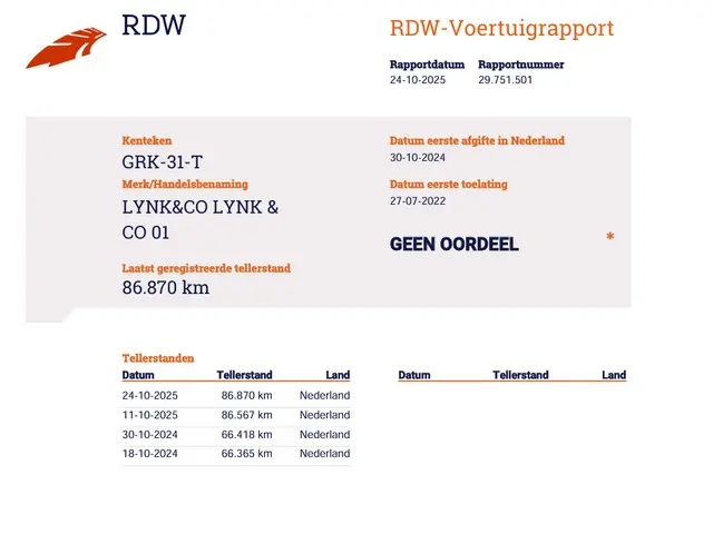 Lynk & Co 01 /1.5 Hybrid/ 262 PK/2022 2022 Hybride Benzine 23