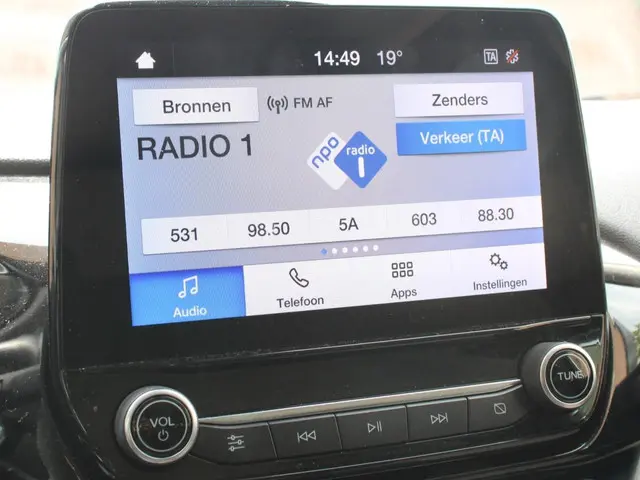 Ford Fiesta 1.0 EcoBoost Titanium 2021 Benzine 29