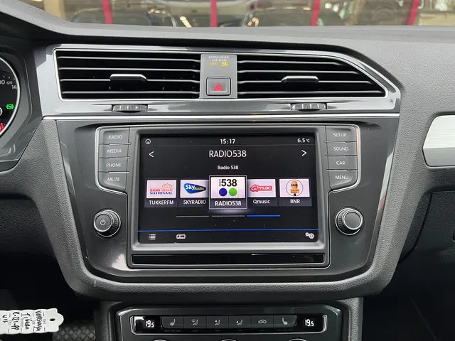 Volkswagen Tiguan 1.4 TSI ACT Highline 2016 Benzine 20