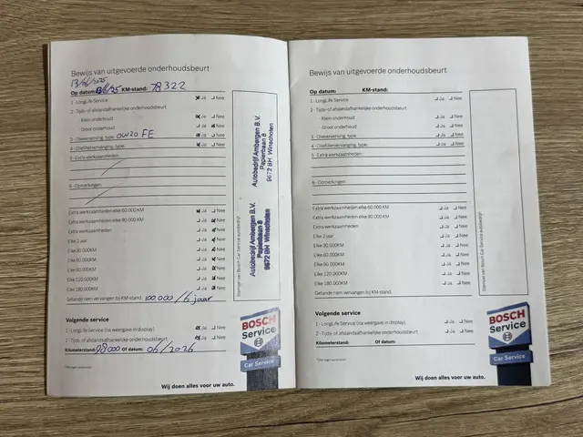 Opel Crossland 1.2 Edition 2022 Benzine 36