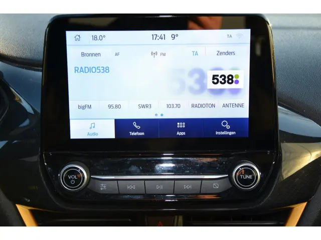 Ford Fiesta 1.0 EcoBoost Active 2019 Benzine 16