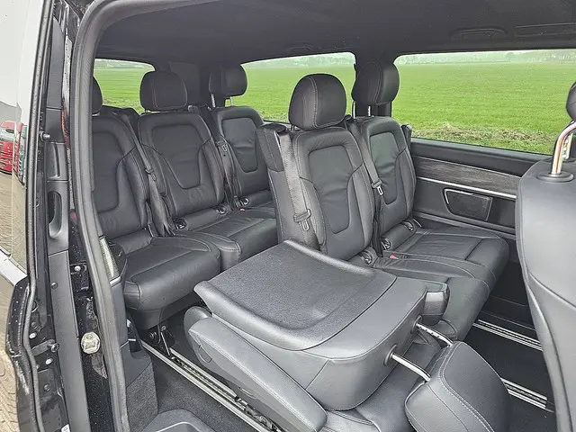 Mercedes-Benz EQV 300 2024 Elektrisch 12