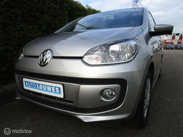 Volkswagen up! 2