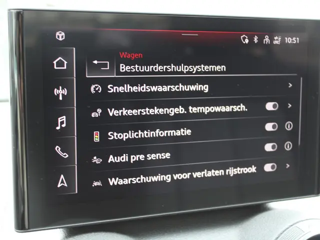 Audi Q2 35 TFSI Edition one 2025 Benzine 30